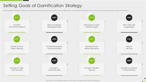 Image result for Gamification Profiles Example