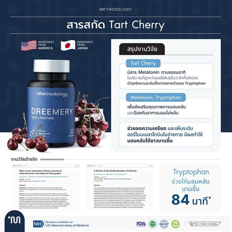 Image result for Methodology Lab