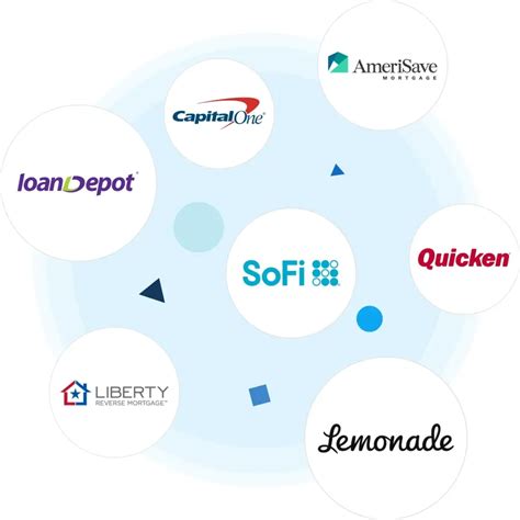 Compare Checking Accounts に対する画像結果