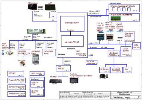 Motheroard に対する画像結果