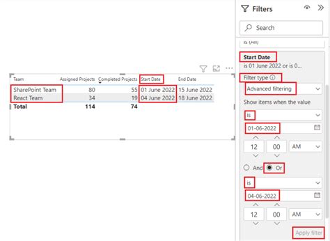 Image result for SQL for the Filter Between Dates