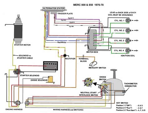 Image result for Control Box Drawing Explained