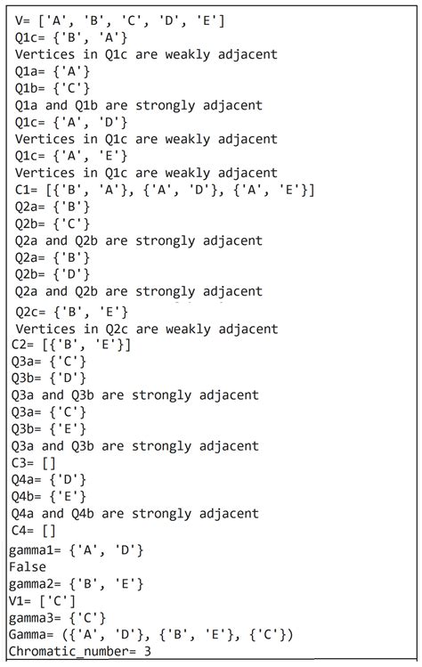 Image result for Weakness Algorithm Image