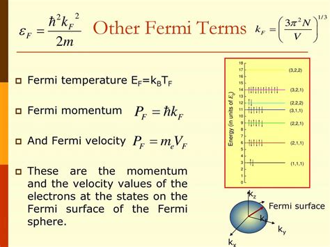 Image result for Short Notes On Fermi Level