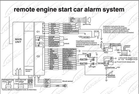Toradh íomhá ar Auto Alarm Installation