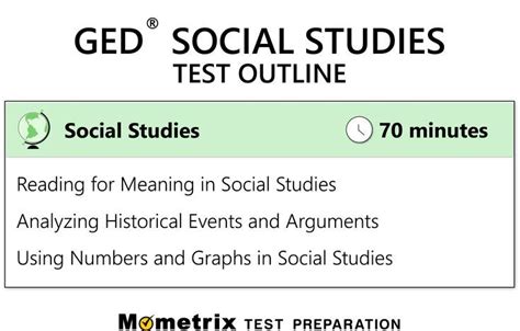 Image result for GED Social Studies Practice Test