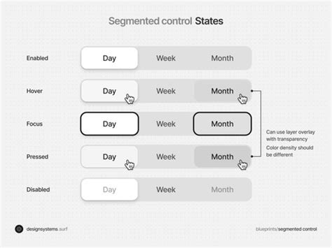 Segmented Control Mobile Slide に対する画像結果