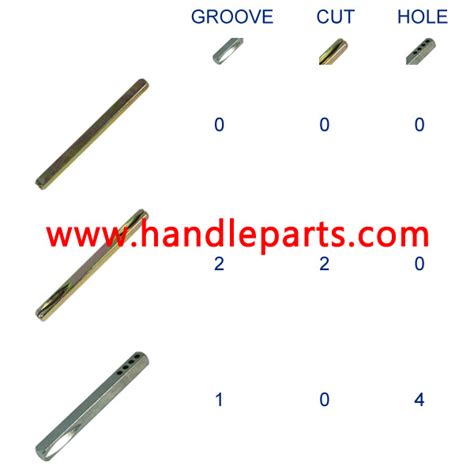 Different Types of Lock Spindle に対する画像結果