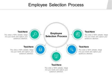 Image result for Employee Selection Process