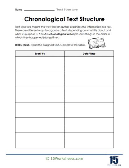 Image result for Ananyzing Nonfiction Text Structures Worksheet