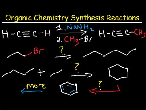 Synthesis Chemical Reaction Example కోసం చిత్ర ఫలితం