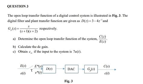 Image result for Open Loop Transfer Function