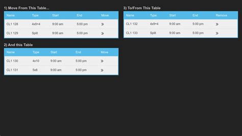 Toradh íomhá ar Coderen Data