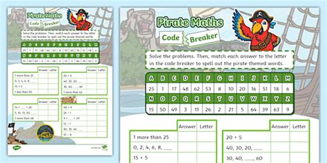Toradh íomhá ar Maths Coding Problem and Answer