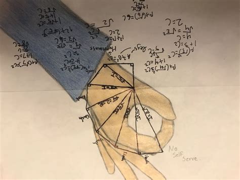 Toradh íomhá ar Square Root Spiral Drawing Pattern Drawing