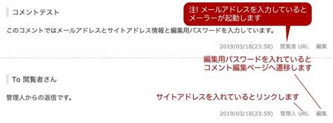 Blog Entry and Comment に対する画像結果