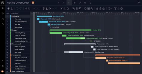 Image result for Free Project Planner Software