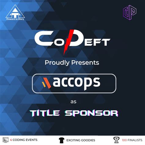 Image result for Competitive Coding Club