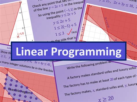 Linear Programming Backround に対する画像結果