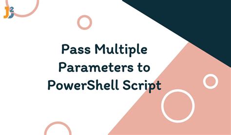 Image result for Poweshell Script