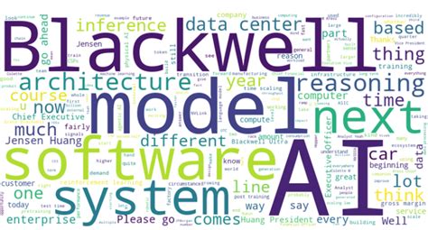Image result for Machine Learning Word Cloud