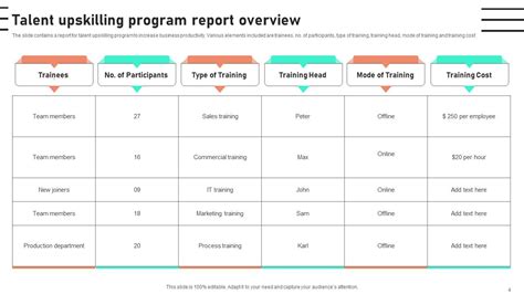 Image result for Program PPT Template