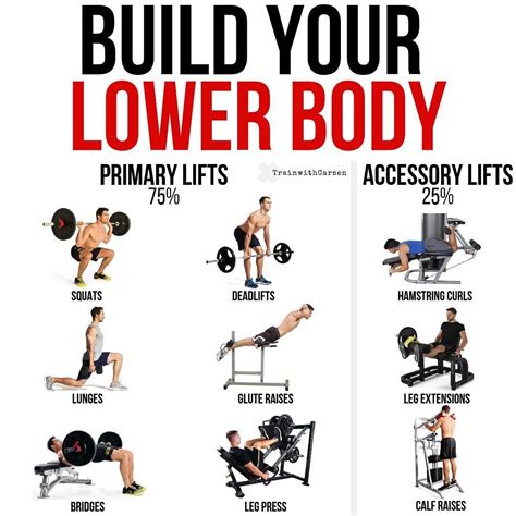 Lower Body Power Workout के लिए छवि परिणाम