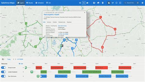 Image result for Salesforce Data Mapping