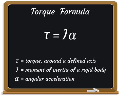 Image result for Torque Angular