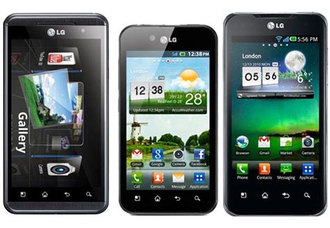 Image result for LG Android 1