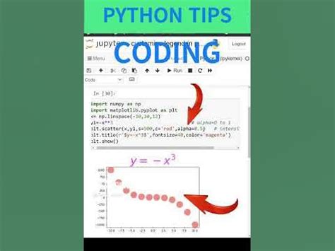 Toradh íomhá ar How to Plot Intensity Patterns in Python