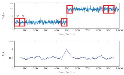 Image result for MATLAB Window with Number