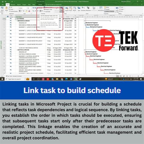 Afbeeldingsresultaten voor Task Sequence MS Project