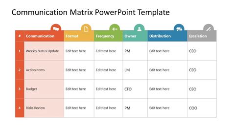 Image result for Project Matrix Template