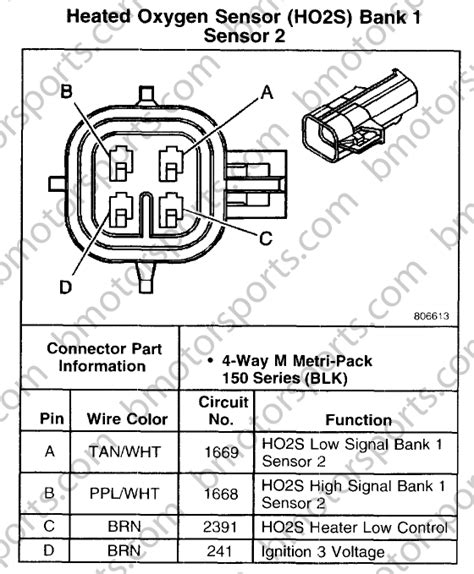 Afbeeldingsresultaten voor GM 4 Wire O2 Sensor Color Code