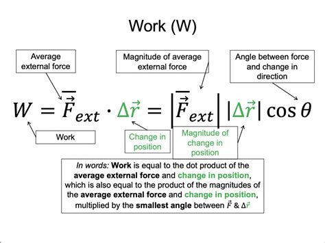 Increase Total Quantity of Power Work-Related に対する画像結果