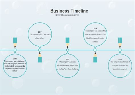 Image result for Project Timeline Flowchart