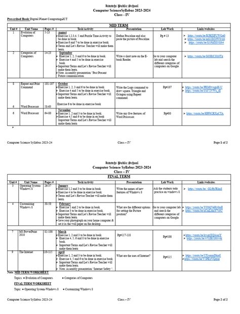 Image result for Computer Subject Printable