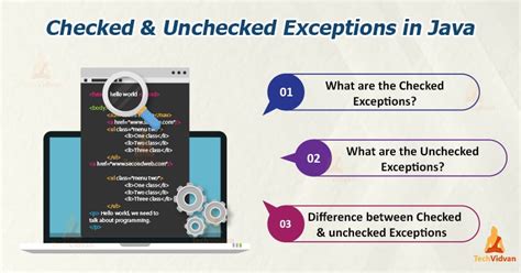 Image result for Checked/Unchecked Exception Java