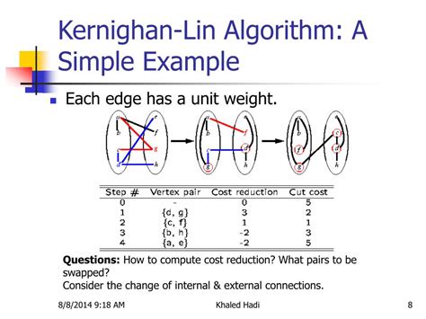 Image result for Programming Syntax Comparison Kernighan