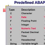 Image result for ABAP Data Types