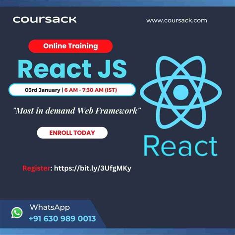 Image result for React Coding Training