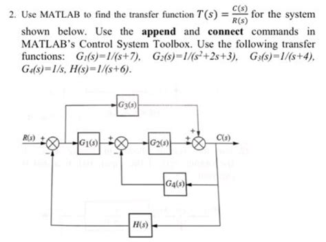 Image result for How to Find Transfer Function in MATLAB