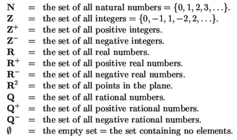 Kinds of Numbers in Math に対する画像結果