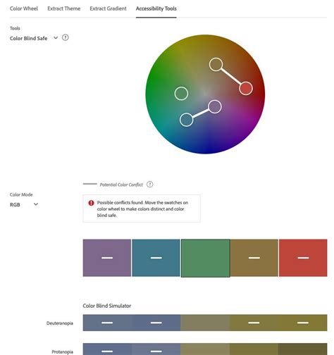 Image result for Oracle Apex Chart Examples
