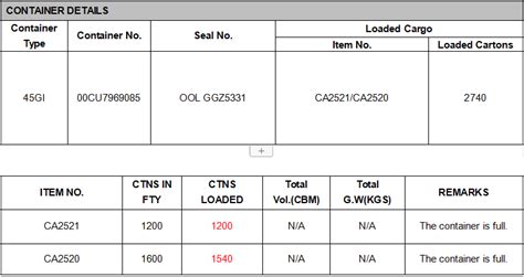 Image result for Loading Report