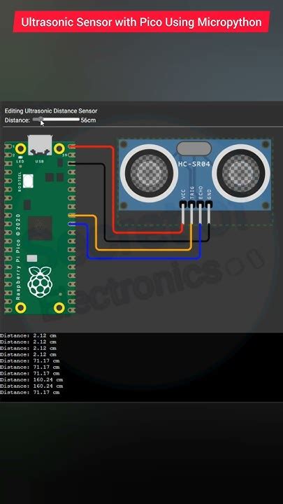 Image result for Ultrasonic Sensor Micropython