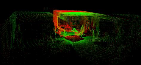 Toradh íomhá ar Point to NDT Distance Normal Distribution Transform