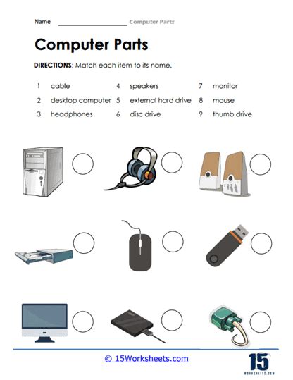 Toradh íomhá ar Parts of a Computer Worksheet Printable