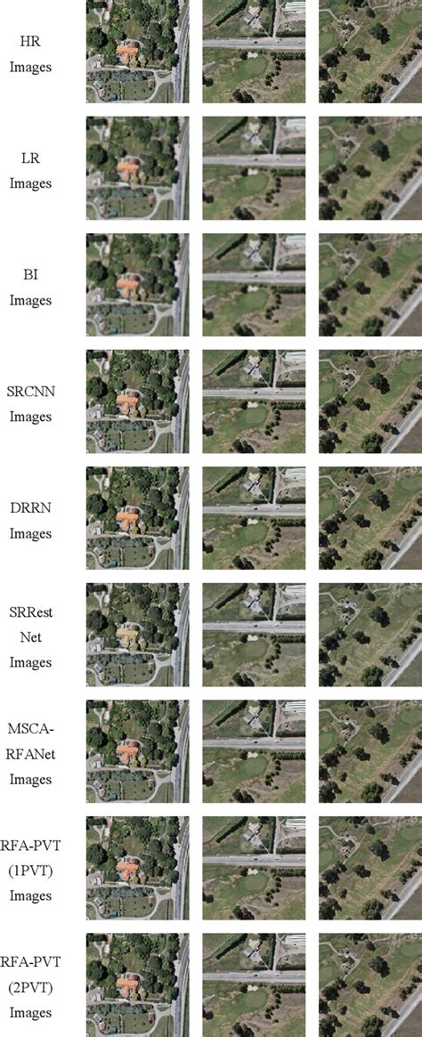Spatial Resolution Dataset Example に対する画像結果